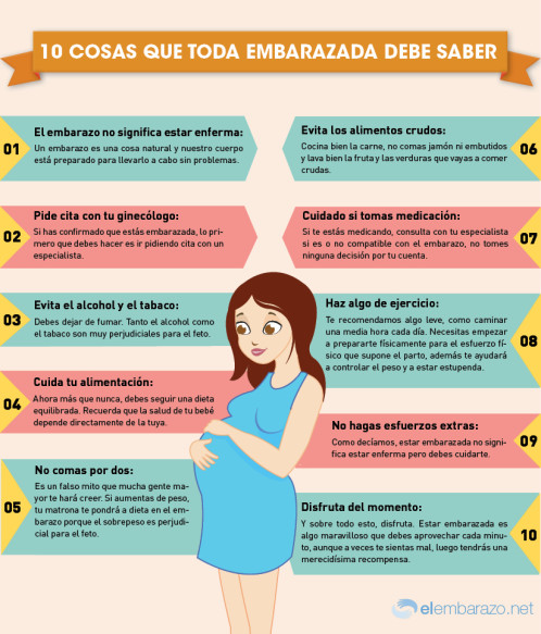 Cosas que saber del embarazo