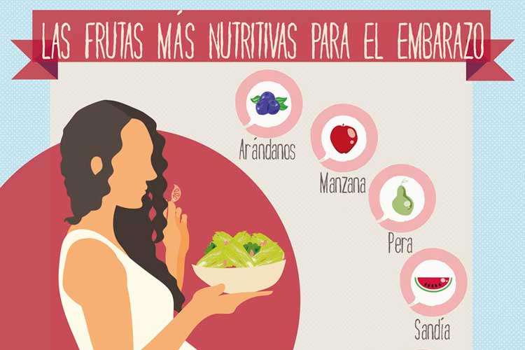 Las frutas más saludables para el embarazo